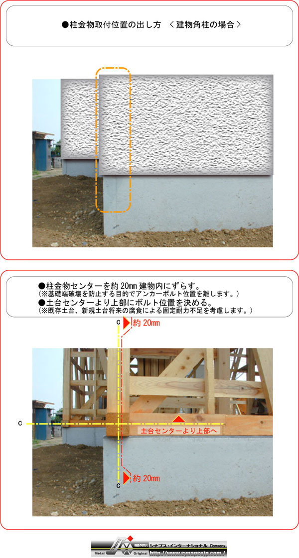 東日本パワー パネリードX PX10-260  50本  403-5893   基礎 内装 構造金物 土台 - 1