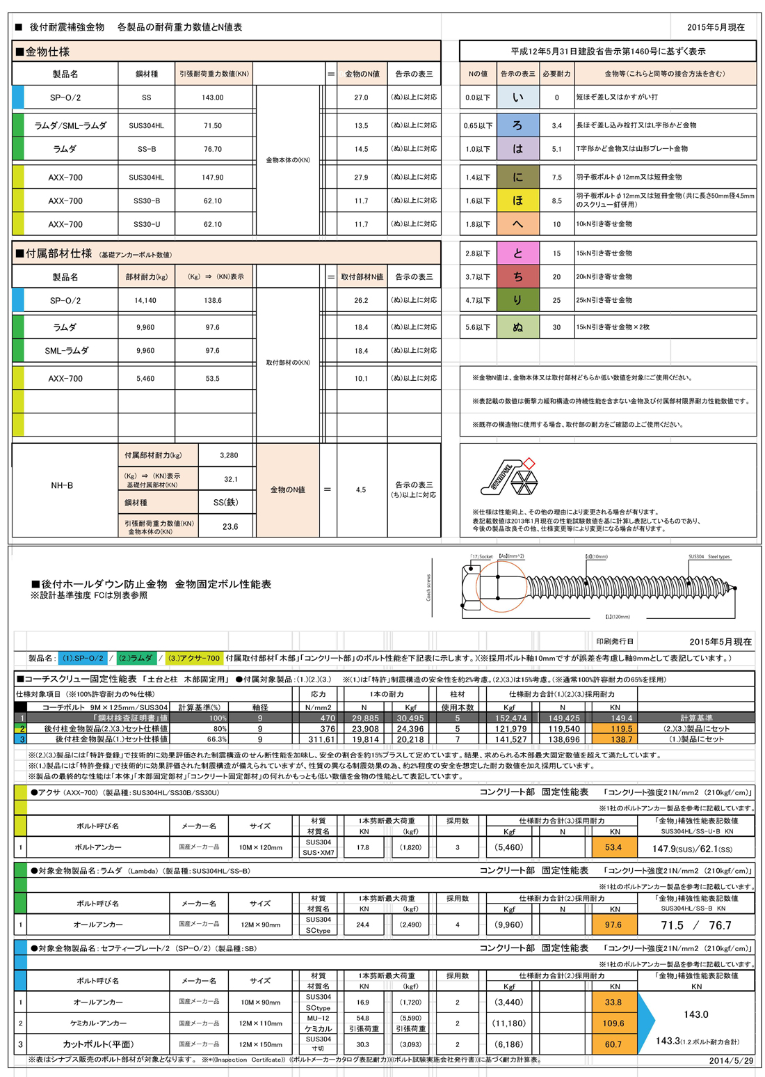 耐震補強金物 柱金物 制振構造金物